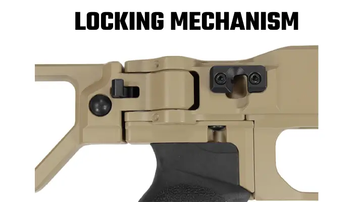 LOCKING MECHANISM-m
