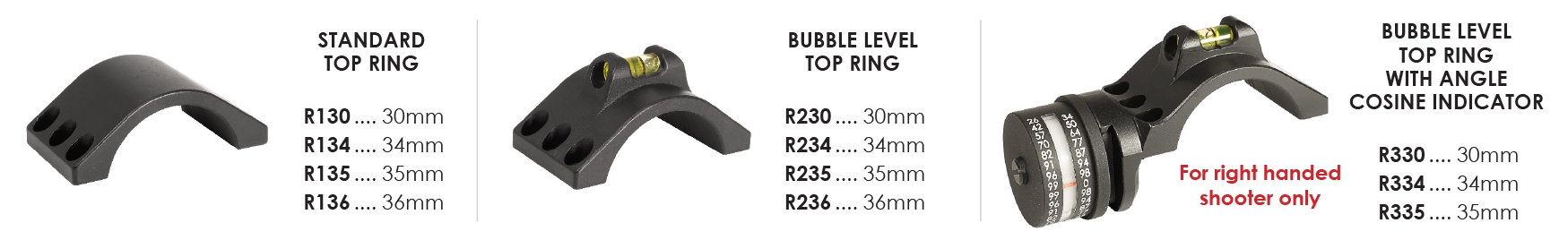 Rear Top Ring Model options